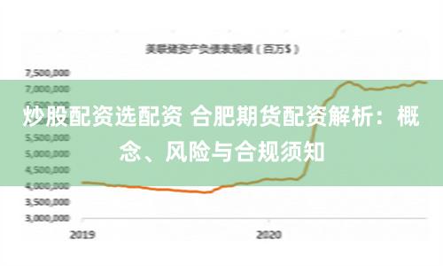 炒股配资选配资 合肥期货配资解析：概念、风险与合规须知